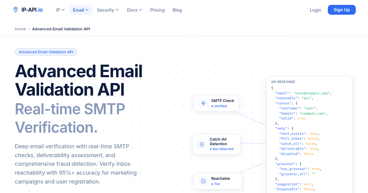 Advanced Email Validation API - SMTP Checks | IP-API.io
