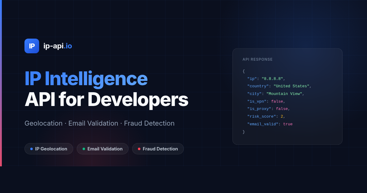 What Is My IP Address? Find Your Public IP | ip-api.io